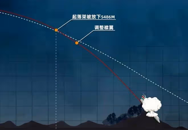 紀實:機長為省6000美元,缺3噸油冒險飛行,最終76名乘客僅活5人
