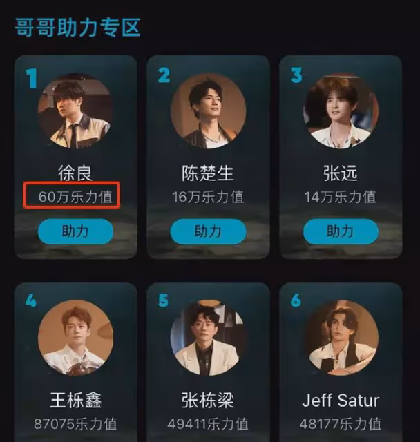 芒果又押錯寶了!徐良人氣斷層喚醒殺馬特記憶,卻在二公被淘汰