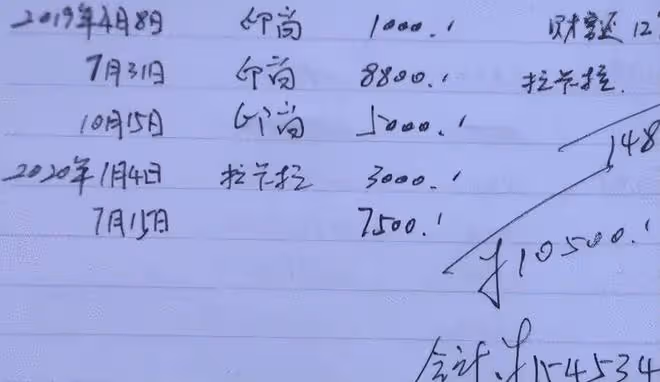 妻子理髮店「消費」150萬,丈夫知道後堅決要離婚,我真養不起