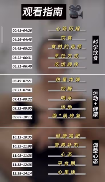 瘦到兩位數!何潔分享減肥經驗,科學瘦身甩肉近70斤好厲害