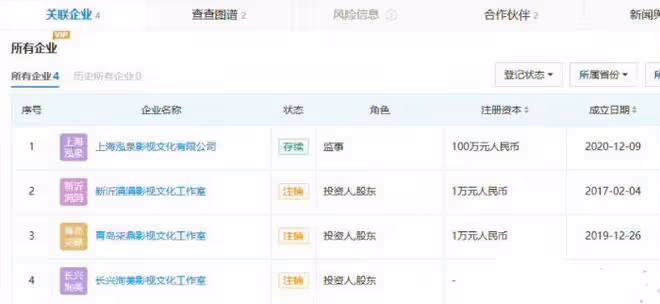 宋祖兒被實名舉報偷漏稅4500萬,多家公司已註銷,工作室暫無回應