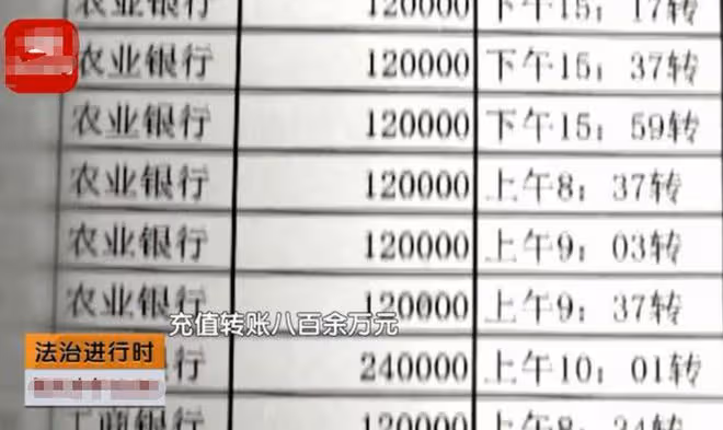 6旬大爺見女網友被騙800萬後去世,受騙過程曝光,網友:喪心病狂