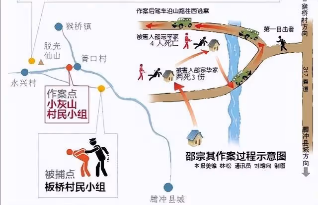 回顧 風流女子與3人有染,丈夫上門討說法被譏諷,他將兩家人滅門