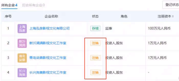 宋祖兒稅務風波發酵!被曝資本在力保相關討論被刪,粉絲官微回應