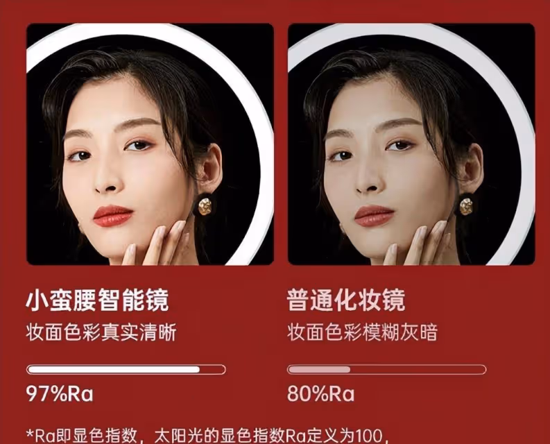 七夕超級禮物推薦——翡色奈LED化妝鏡,專屬女友浪漫!