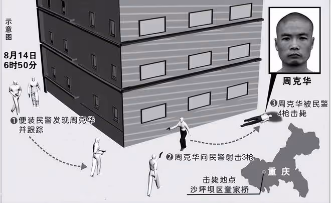 回顧「法外狂徒」周克華,8年背負11條人命,拒捕被警察當場擊斃