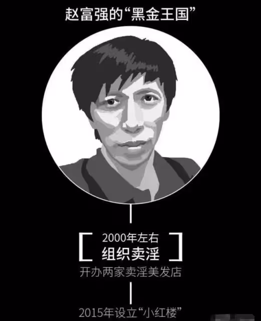 回顧上海「小紅樓」:藏著人性最大的惡,涉多名官員,主謀判死緩