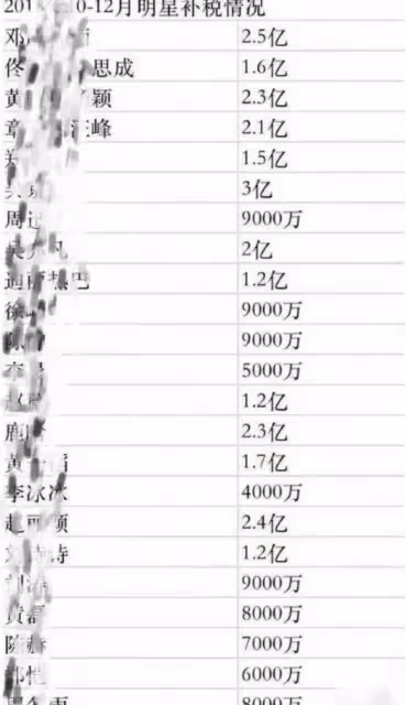 宋祖兒再度被舉報?稅務風波害慘任嘉倫,《無憂渡》項目被曝停止