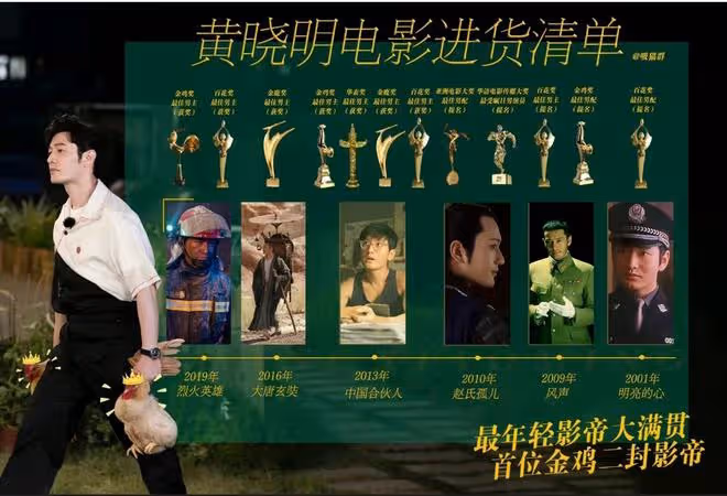黃曉明和姜文方中信等大佬聚會,背醉酒女子上車,暖男行為獲贊