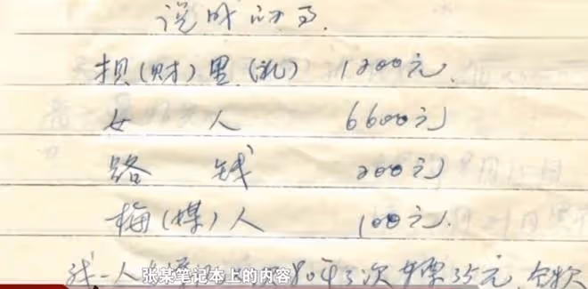 六旬老人在家突然被捕，一本帳目的4個字，引出39年前彩禮悲劇