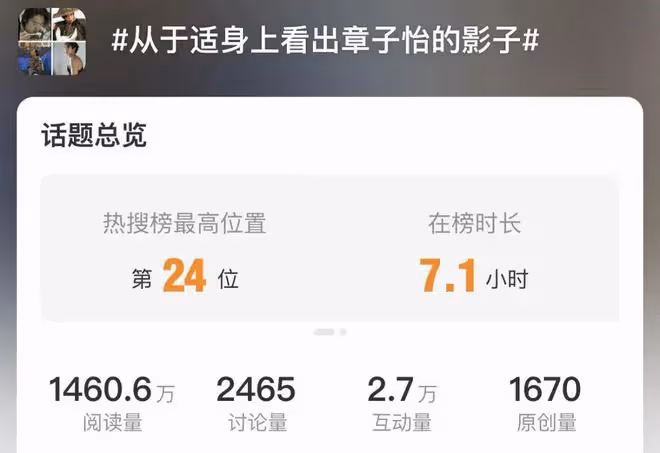 《封神》男主惹質疑,頻頻營銷撞臉女明星,章子怡鞏俐躺槍