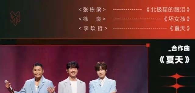 《披哥3》人氣排名,林志穎和10強無緣,斷層第一名,二公被淘汰