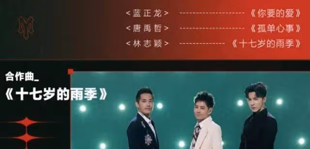 《披哥3》人氣排名,林志穎和10強無緣,斷層第一名,二公被淘汰