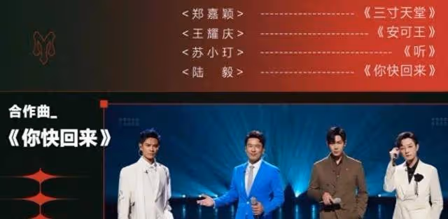 《披哥3》人氣排名,林志穎和10強無緣,斷層第一名,二公被淘汰