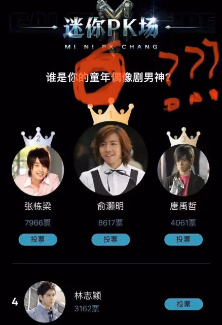 《披哥3》人氣排名，林志穎和10強無緣，斷層第一名，二公被淘汰