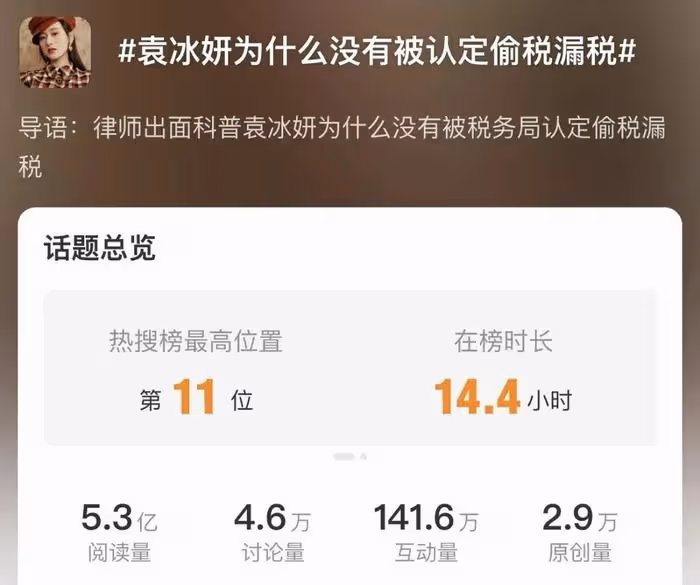 劣跡藝人復出無望!央視網評明星稅務問題,袁冰妍等人被點名