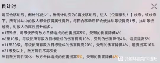 崩壞星穹鐵道寰宇蝗災踩坑事項