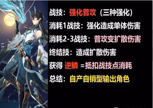 崩壞星穹鐵道飲月符玄抽取建議