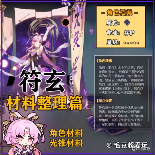 崩壞星穹鐵道符玄培養攻略