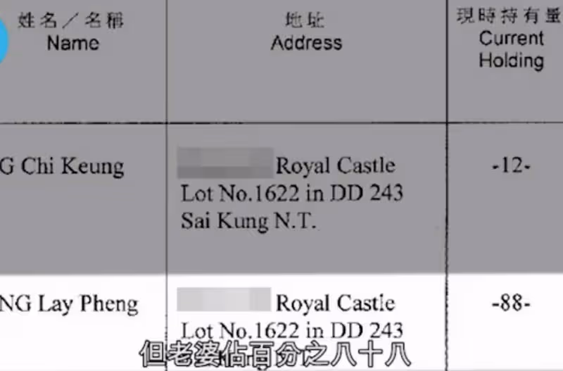 影帝對她一見鍾情!結婚21年「從未做過家務」 坐擁1.2億豪宅「掌握9成財產」近況仍似少女般