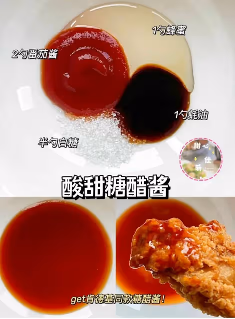 萬能炸雞醬公式!百搭醬實現炸雞醬自由
