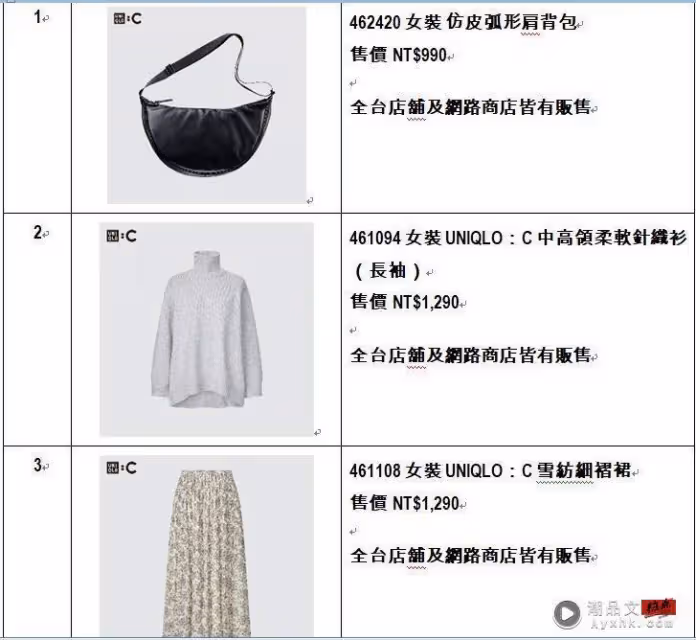 精品級話題聯名UNIQLO:C5這天開賣 10大必買清單搶先看