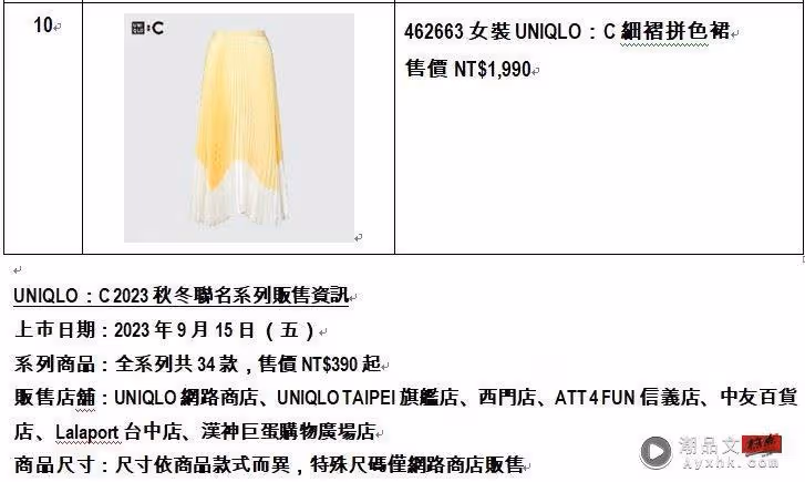 精品級話題聯名UNIQLO:C5這天開賣 10大必買清單搶先看