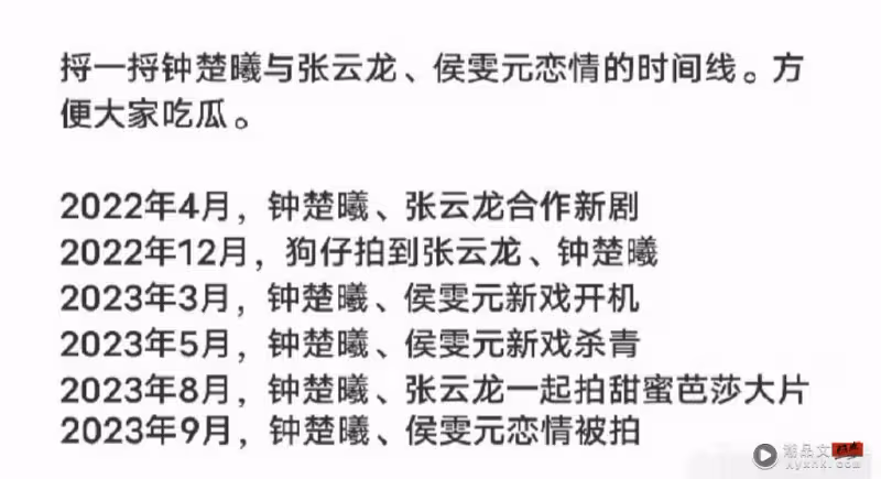 鍾楚曦牽手新歡牽手、摟腰！前男友團有：李現、張雲龍