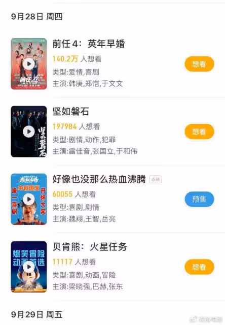 國慶檔十一部電影上映,《志願軍》呼聲最高,押寶三大流量