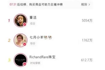 董潔帶貨成第一名，年齡偏大又離異本沒前途，憑藉恬靜氣質再翻紅