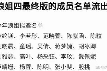 第4期乘風破浪姐姐名單已出,一共25人憑藉《狂飆》中大嫂的熱度高葉受到粉絲們喜愛,只是李小璐這是要復出了嗎
