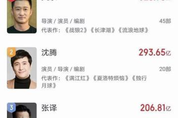 吳京、沈騰被吐槽票房收割機,兩人票房破600億