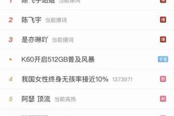 陳飛宇的床照,是誰爆給狗仔的?