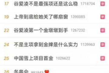 谷愛凌,詮釋了中國的完美偶像
