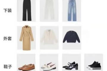 不要小瞧極簡衣櫥,10件衣服搞定30套look,超實用