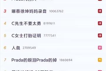 粉絲失望！迪麗熱巴始終不澄清與黃景瑜戀愛緋聞，後援會暫停運營