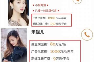 孫儷私人化妝檯照片公開，擺滿了國際大牌，網友：是我高攀了