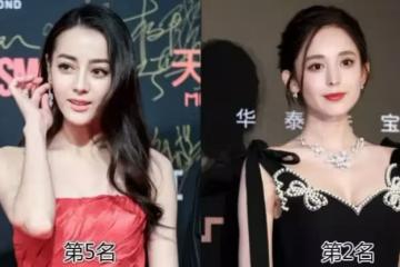 新疆4大美女重新大洗牌,迪麗熱巴被打敗落榜,24歲美女登頂冠軍一夜爆紅全網:4000年難得一遇