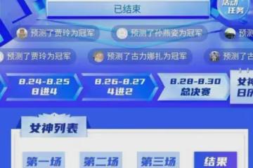 李沁獲第六屆虎撲女神,被質疑是注水內定,其實去年就是亞軍了
