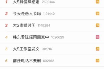大S官宣結婚，兩位男明星迅速又上熱搜