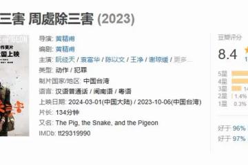13萬人打出8.4分,尺度大到脊背發涼,阮經天新片我只敢從指縫看