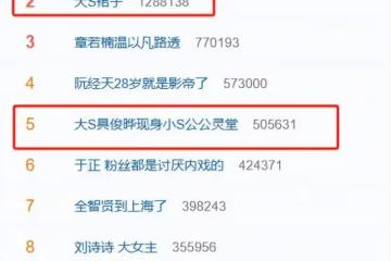 透視裝、胸貼、紅美甲，參加葬禮的大S，撕開了娛圈審美的遮羞布