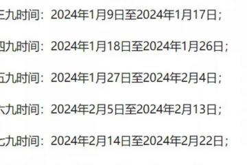 2024年哪天「出九」？老人說「九盡正月，餓死老爺」，啥意思？