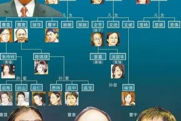 霍啟剛31歲堂妹:出身二房分家產低於1億,嫁入豪門住8層豪宅