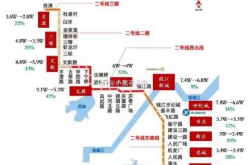 杭州房價「過山車」：從萬人搖到「跌價王」，年輕人的家在哪裡？