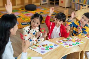 幼兒園4類興趣班別報,花錢還坑娃!