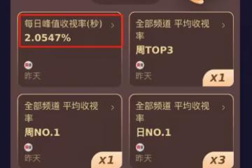 王陽爆火動了誰的奶酪?央視都看不下去了,為他發聲真解氣