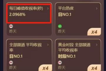 同樣是和王陽演對手戲，把李沁和高露放一起看，差距一目了然