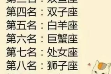 被拒絕過就不會主動的星座:後來遇到心動的人,也笑著搖頭說算了