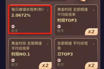 《城中之城》出圈理由:於和偉的演技,隆妮的臉蛋,楊子姍的衣品